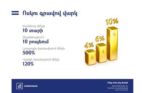 Արդշինբանկը նվազեցրել է փոքր և միջին ձեռնարկատիրության ոլորտում գործող վարկերի տոկոսադրույքները